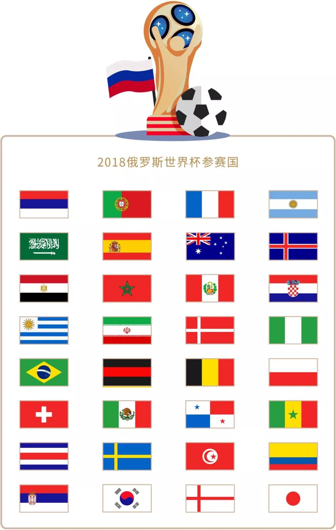 多样性和