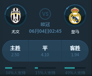 选手需要